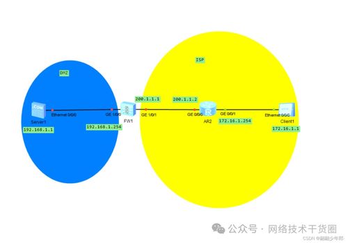 網(wǎng)絡(luò)技術(shù)干貨圈 計算機軟硬件技術(shù)開發(fā)的協(xié)同之道