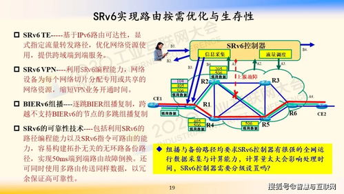 鄔賀銓院士解讀 工業(yè)互聯(lián)網(wǎng)關(guān)鍵網(wǎng)絡(luò)技術(shù)及其演進