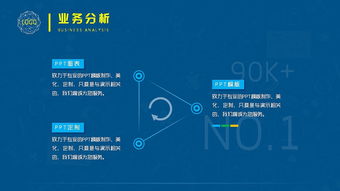 網(wǎng)絡(luò)科技類匯報(bào)模板 計(jì)算機(jī)軟硬件技術(shù)開(kāi)發(fā)的現(xiàn)狀、挑戰(zhàn)與策略
