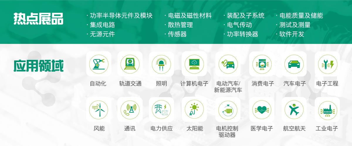 pcim asia國際研討會聚焦電力電子行業(yè)最新科研成果