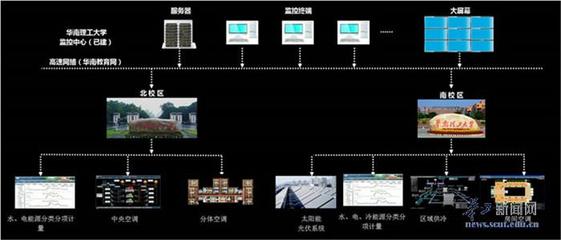 遠正智能 科技賦能電力工程勘察，展現科研魅力，守護綠色城市